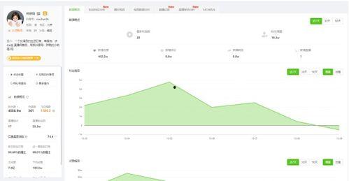 抖音网红吃瓜 网址大全,网址大全带你一网打尽热门话题
